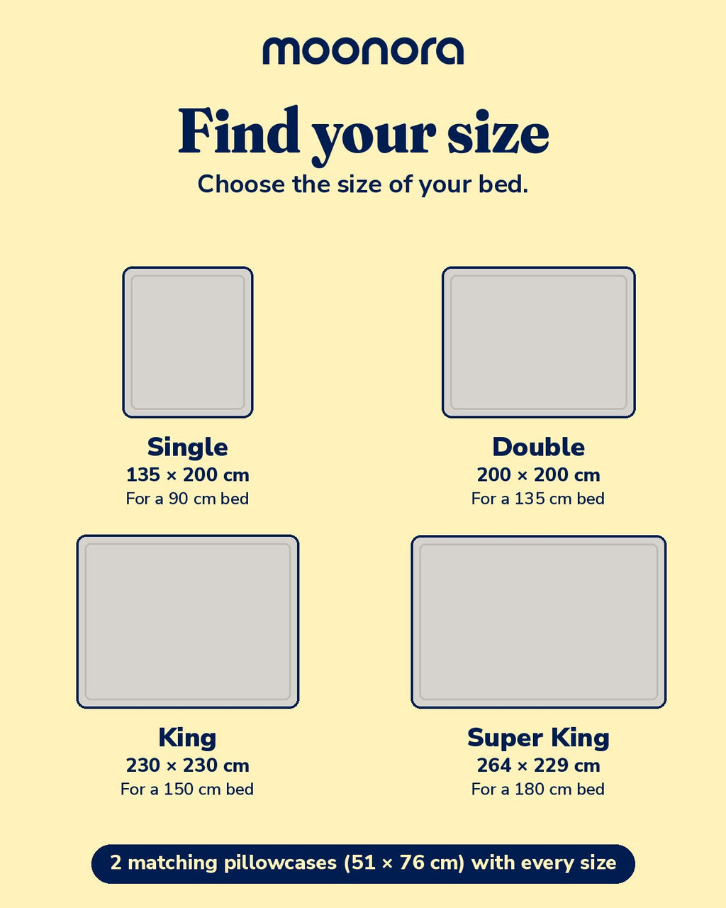 Moonora size guide