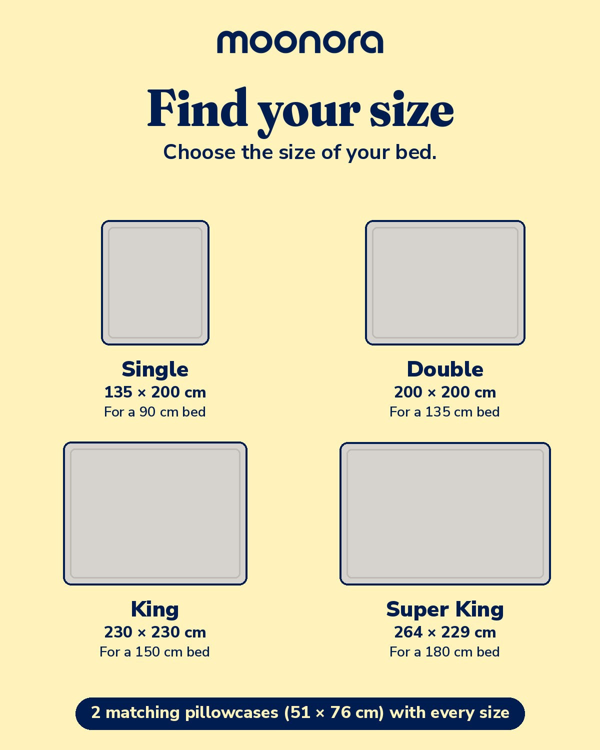 Moonora size guide